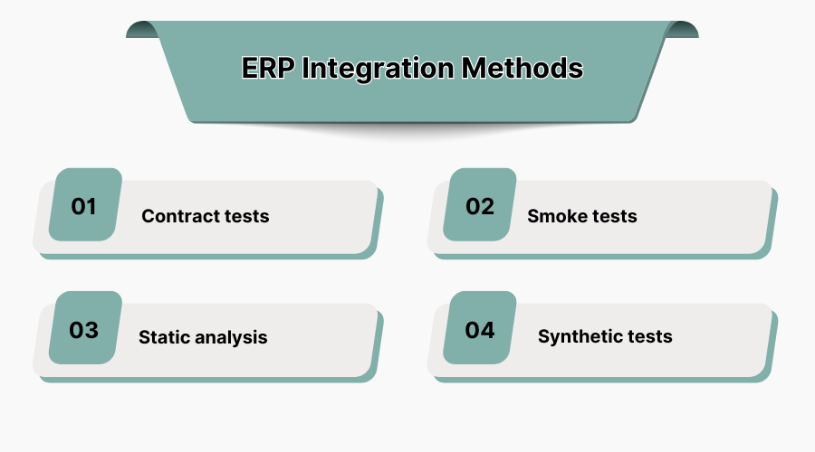 ERP Integration Methods